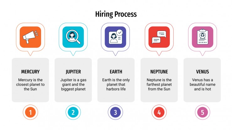 Developer hiring process infographic